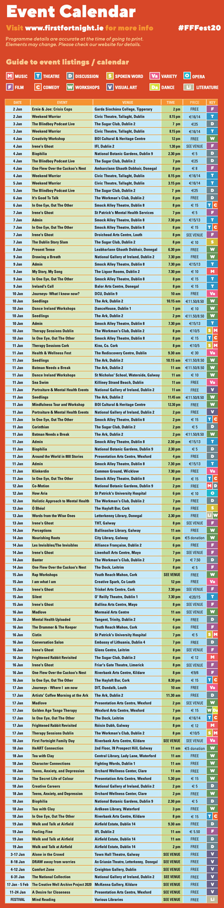 First Fortnight | 2020 Event Schedule | YourDaysOut