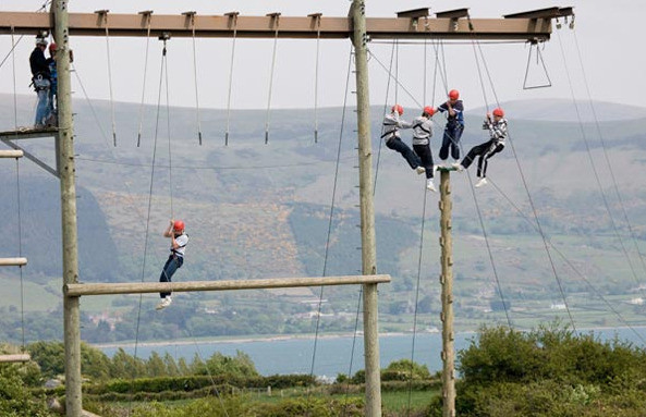 Sky Park | Things to do in Louth | YourDaysOut