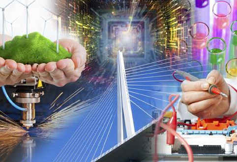 Engineers Week | Events On In Dublin Dublin Ireland | Your Days Out